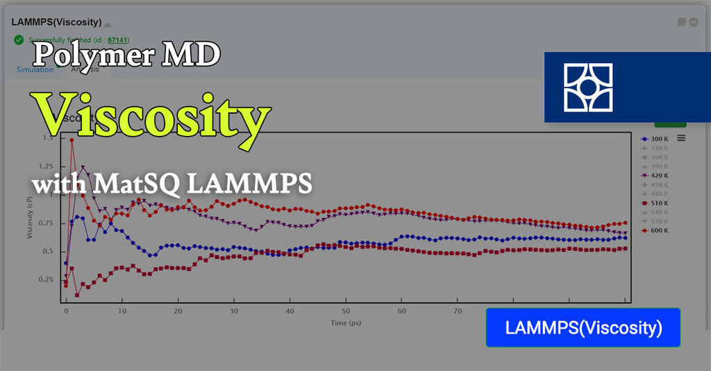 LAMMPS The Irreversible mechanical deformation Viscosity